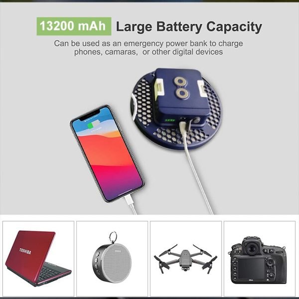 High Power Rechargeable Portable LED Magnet Flashlight, Double Light Sour for Camping Fishing Outdoor Work Light Repair Lighting 4